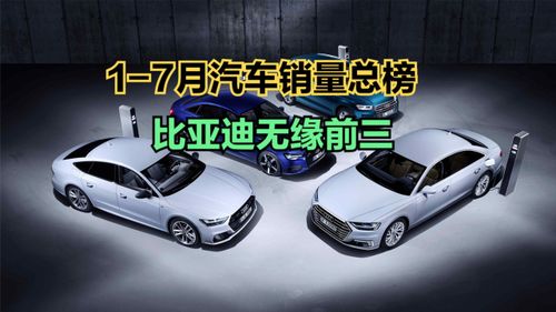 7月汽車銷量總榜 17款車型突破10萬輛，前十名國(guó)產(chǎn)占6個(gè)，比亞迪意外丟冠